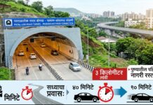 पाषाण-कोथरूड अंतर आता अवघ्या १० मिनिटांत; ३ किमी लांबीच्या ‘पाताळलोक’ बोगदा प्रकल्पाच्या निविदा जाहीर…!